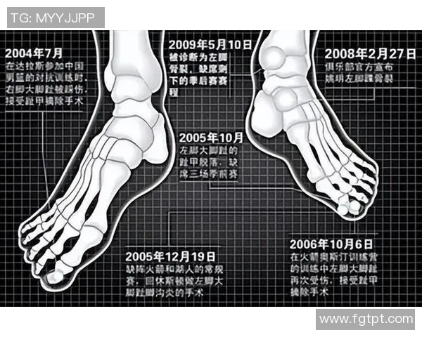 足球球星脚趾对比赛表现的影响及其科学解析